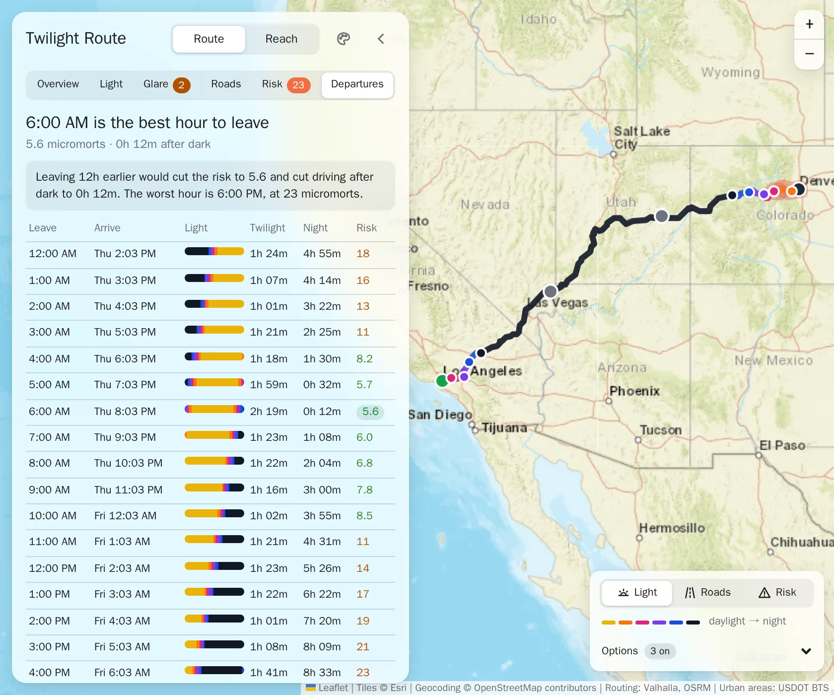 The Departures tab for Los Angeles to Denver: 6:00 AM is the best hour to leave, at 5.6 micromorts with 0h 12m after dark, the worst is 6:00 PM at 23, and a table of every departure hour with its arrival, light, twilight, night and risk.